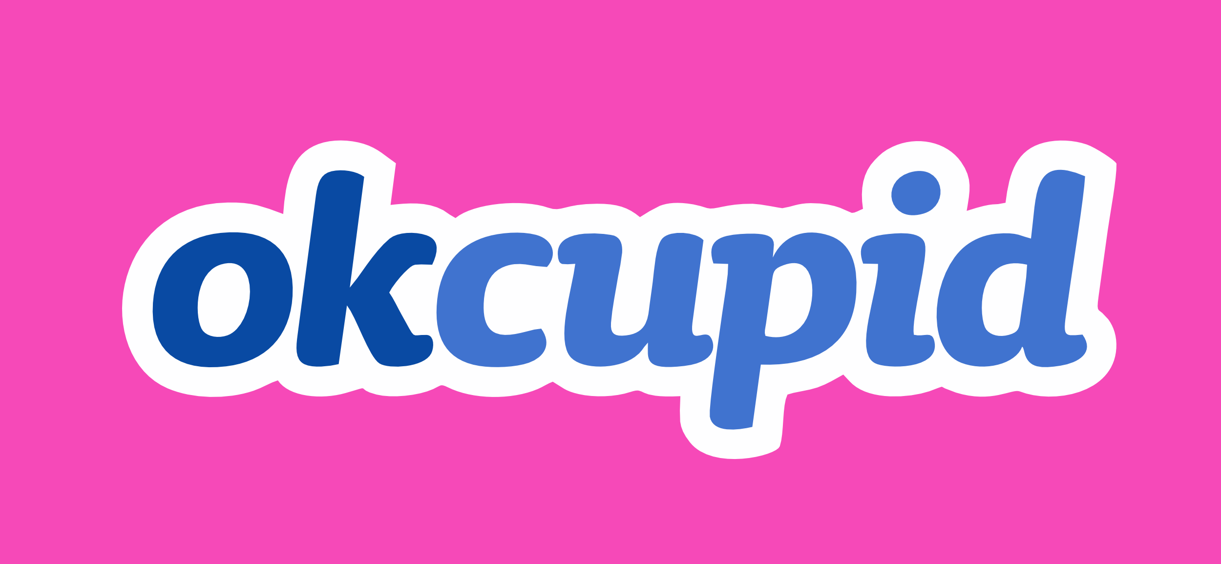 This is where OkCupid Pro APK comes into play. In this article, we will discuss everything you need to know about the OkCupid Pro APK, its features, benefits, installation process, safety concerns, and much more.